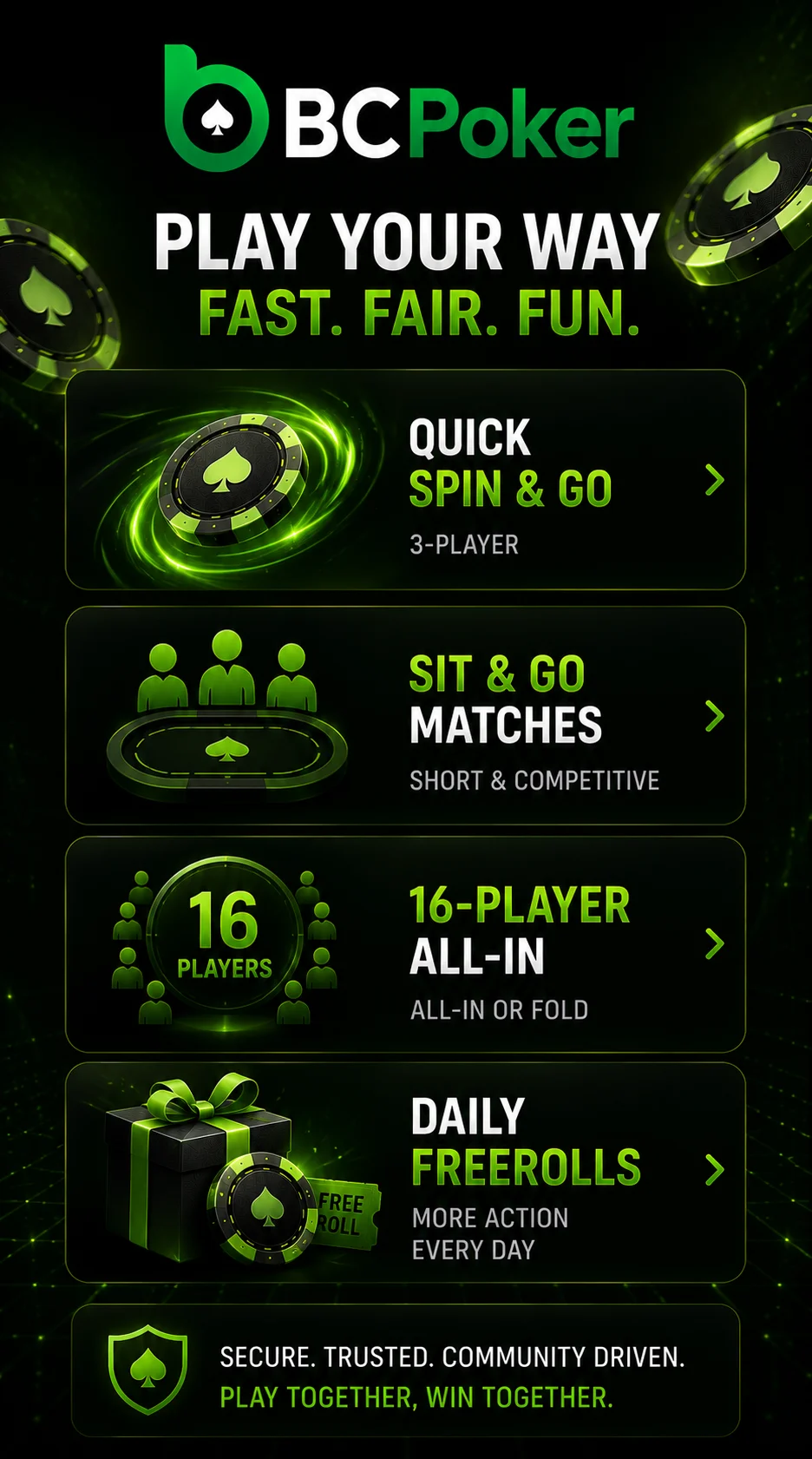 BC Poker fast rooms on mobile